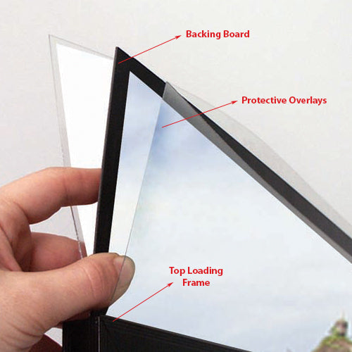 Insert your 22in x 28in Protective Overlays with the TOP LOADING frame!