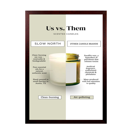 11 x 17 Frames for Posters Wood (362) SwingFrame