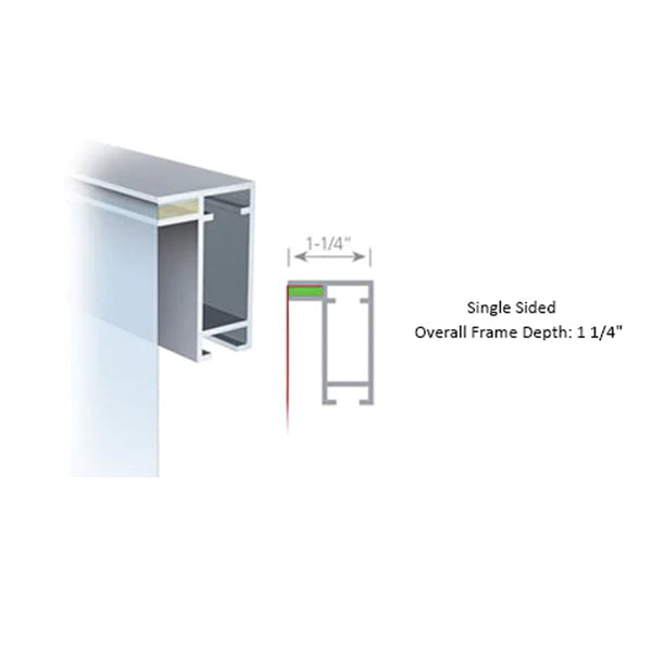 These 36" x 48" SEG Floorstands are Offered in Single Sided Models